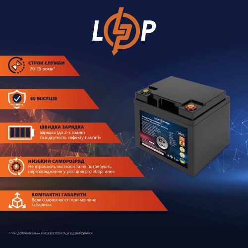 LiFePO4 акумулятор 12 В 52 Аг (BMS 80/40 А) для ДБЖ (18630) LogicPower